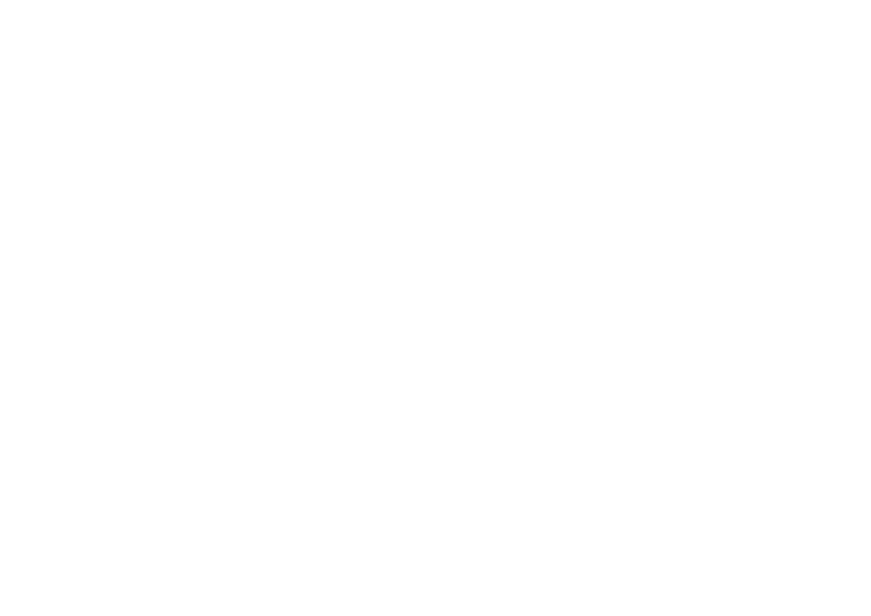 Rush Controller